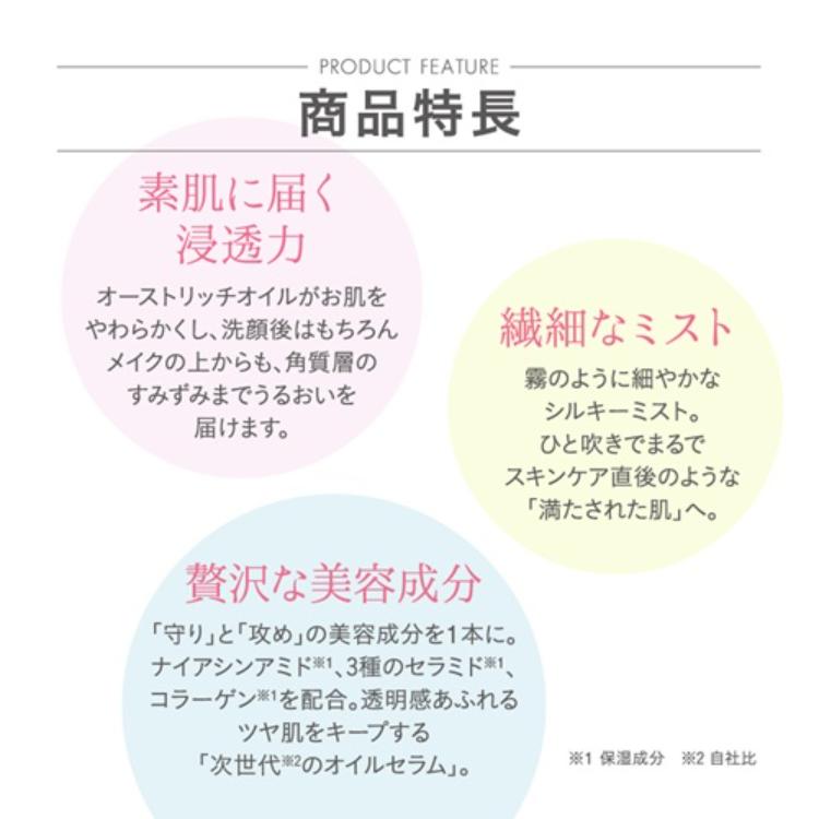 SPEEDIA(スピーディア) オーストリッチオイルセラムミスト